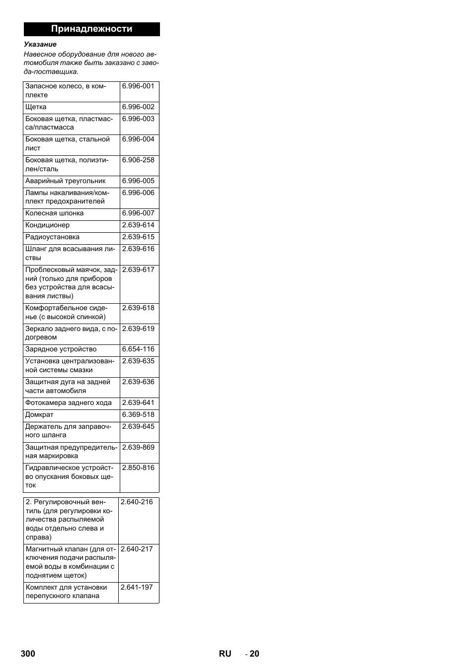 Принадлежности | Karcher ICC 2 D ECO 2SB STAGE IIIa User Manual | Page 300 / 328