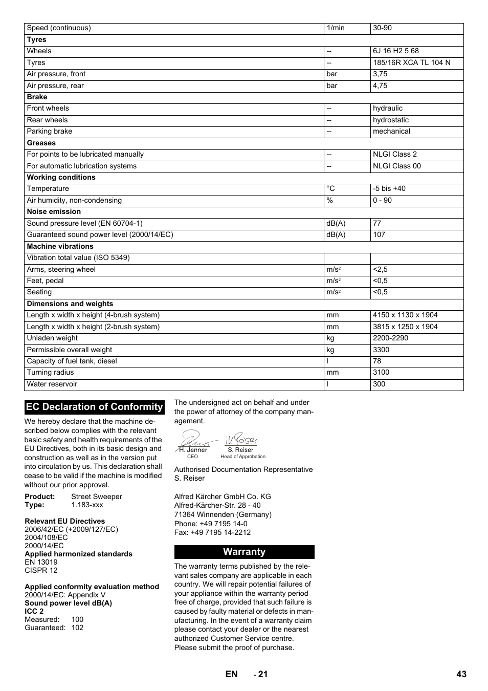 Ec declaration of conformity, Warranty | Karcher ICC 2 D ECO 2SB STAGE IIIa User Manual | Page 43 / 328