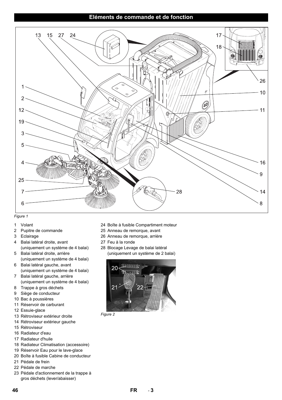 Eléments de commande et de fonction | Karcher ICC 2 D ECO 2SB STAGE IIIa User Manual | Page 46 / 328