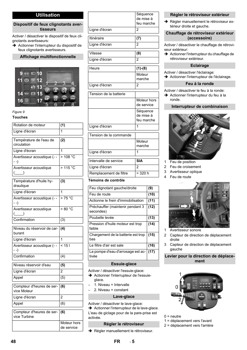 Utilisation, Dispositif de feux clignotants avertisseurs, Affichage multifonctionnelle | Touches, Témoins de contrôle, Essuie-glace, Lave-glace, Régler le rétroviseur, Régler le rétroviseur extérieur, Chauffage de rétroviseur extérieur (accessoire) | Karcher ICC 2 D ECO 2SB STAGE IIIa User Manual | Page 48 / 328