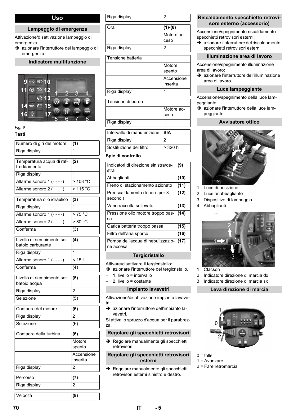 Lampeggio di emergenza, Indicatore multifunzione, Tasti | Spie di controllo, Tergicristallo, Impianto lavavetri, Regolare gli specchietti retrovisori, Regolare gli specchietti retrovisori esterni, Illuminazione area di lavoro, Luce lampeggiante | Karcher ICC 2 D ECO 2SB STAGE IIIa User Manual | Page 70 / 328