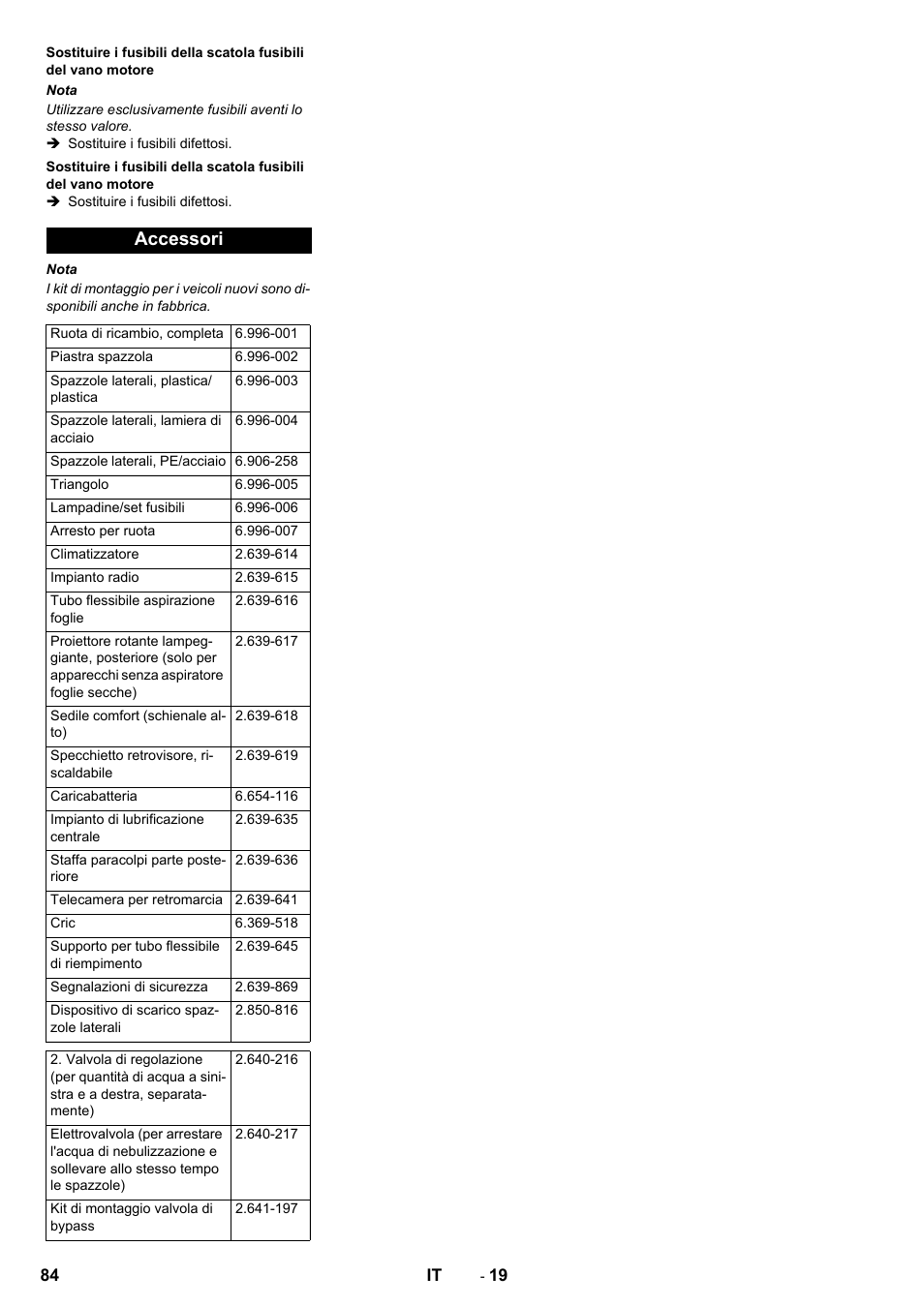 Accessori | Karcher ICC 2 D ECO 2SB STAGE IIIa User Manual | Page 84 / 328