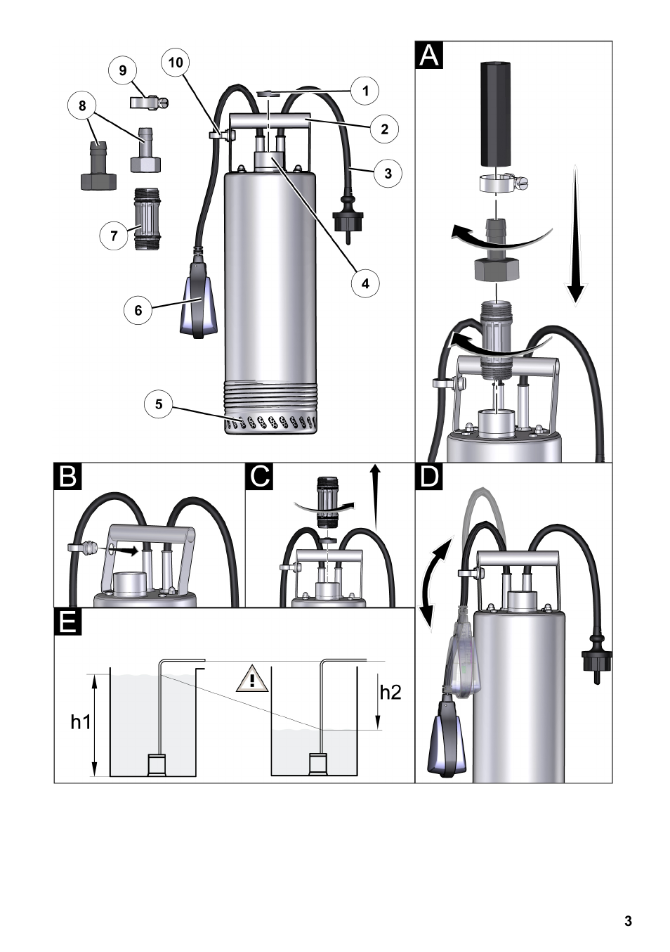 Karcher BP 2 Cistern User Manual | Page 3 / 82