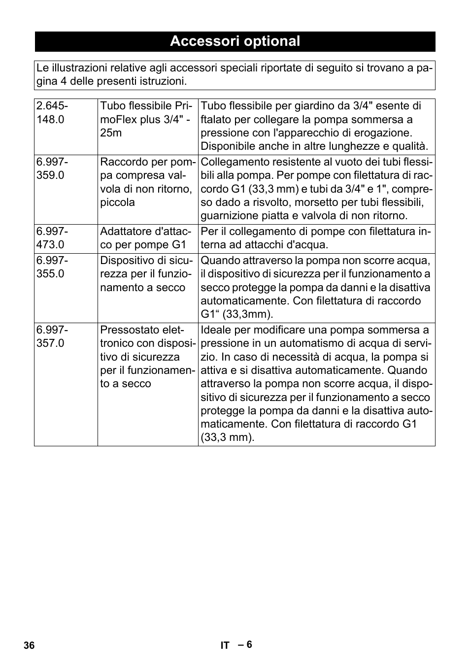 Accessori optional | Karcher BP 2 Cistern User Manual | Page 36 / 82