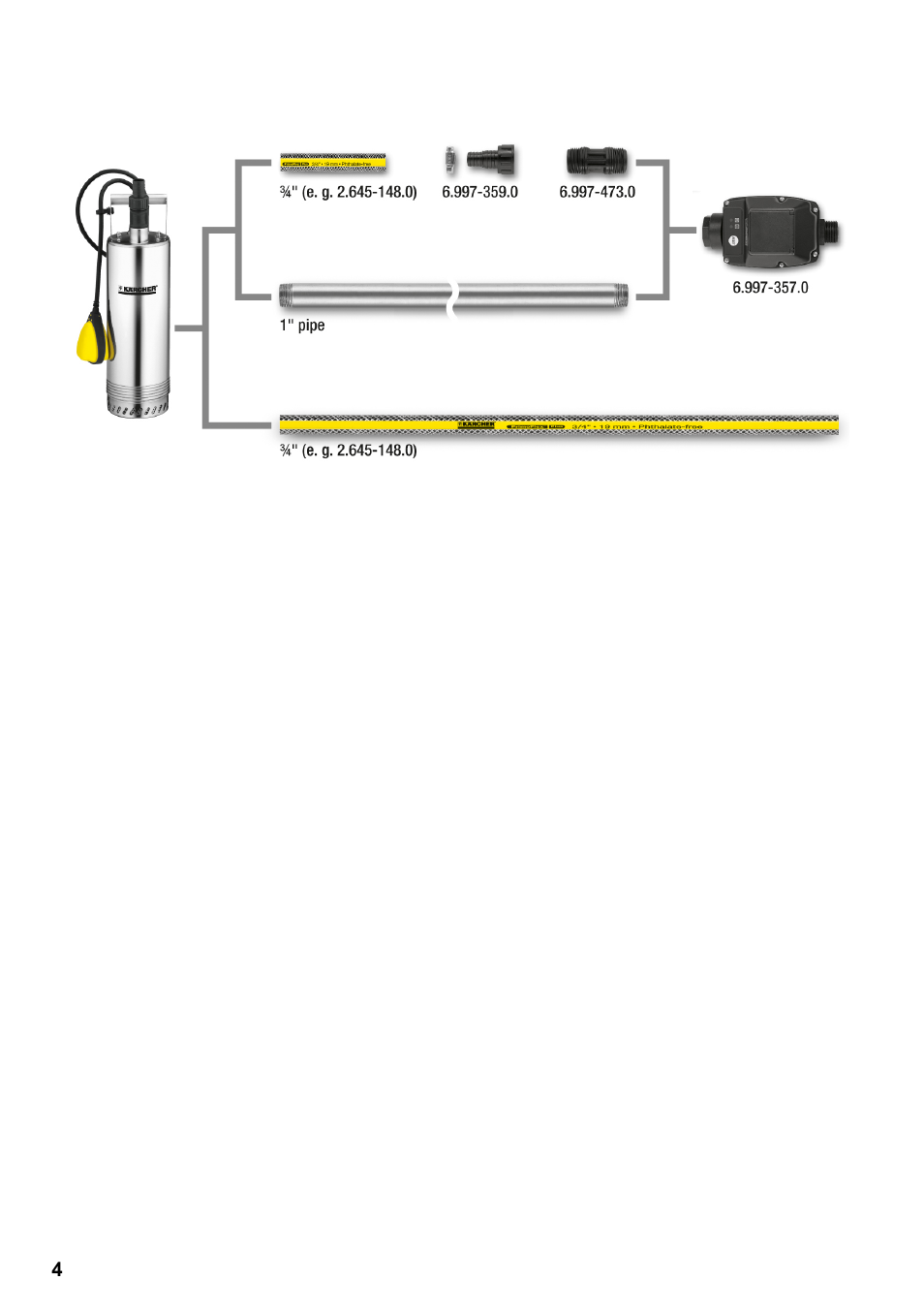 Karcher BP 2 Cistern User Manual | Page 4 / 82