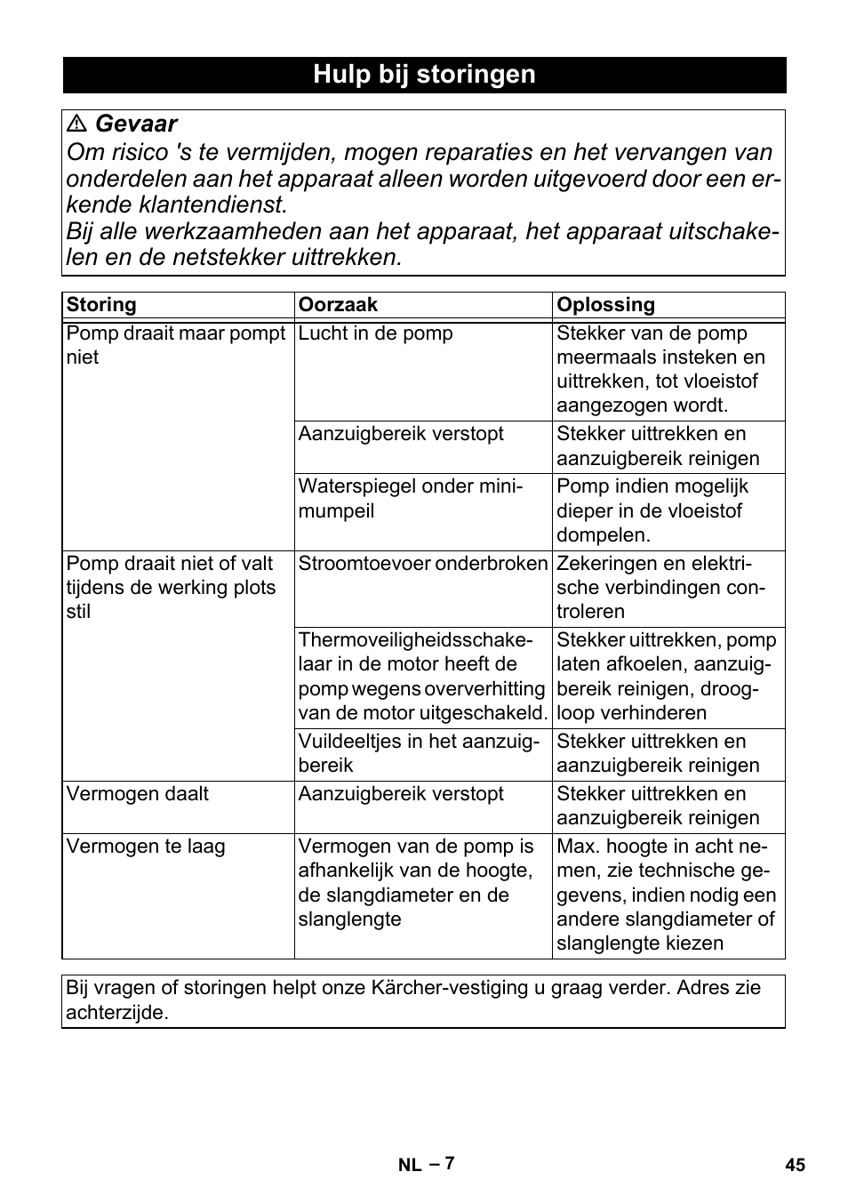 Hulp bij storingen | Karcher BP 2 Cistern User Manual | Page 45 / 82