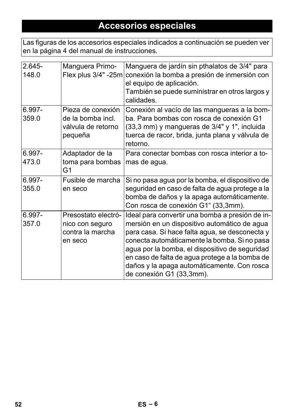 Accesorios especiales | Karcher BP 2 Cistern User Manual | Page 52 / 82