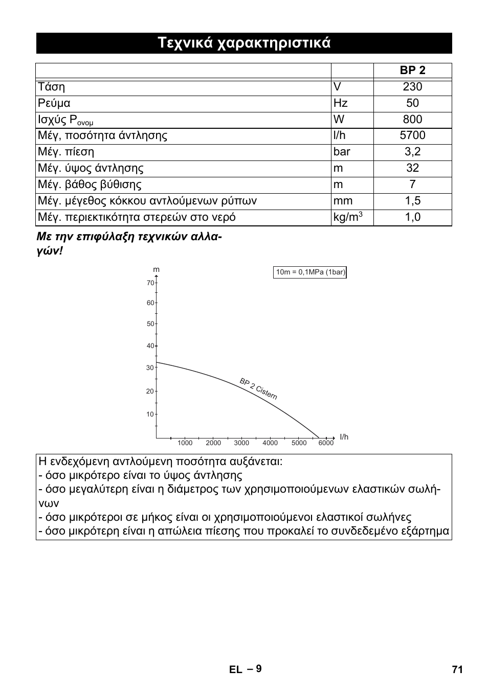 Τεχνικά χαρακτηριστικά | Karcher BP 2 Cistern User Manual | Page 71 / 82