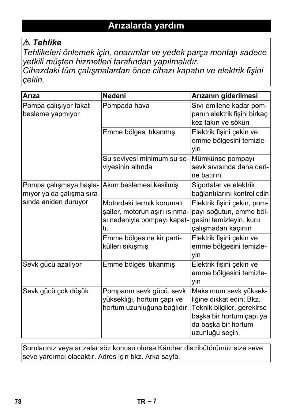 Arızalarda yardım | Karcher BP 2 Cistern User Manual | Page 78 / 82