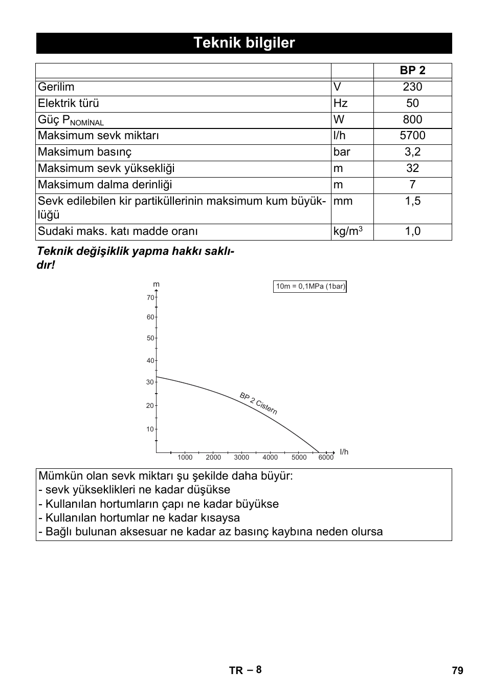 Teknik bilgiler | Karcher BP 2 Cistern User Manual | Page 79 / 82