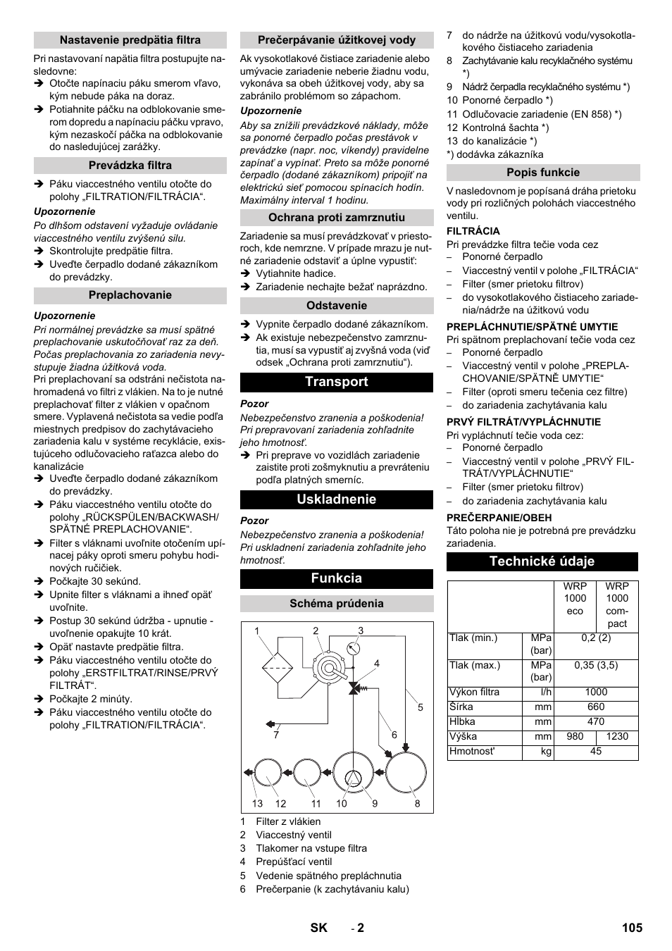 Transport uskladnenie funkcia, Technické údaje | Karcher WRP 1000 ECO User Manual | Page 105 / 148