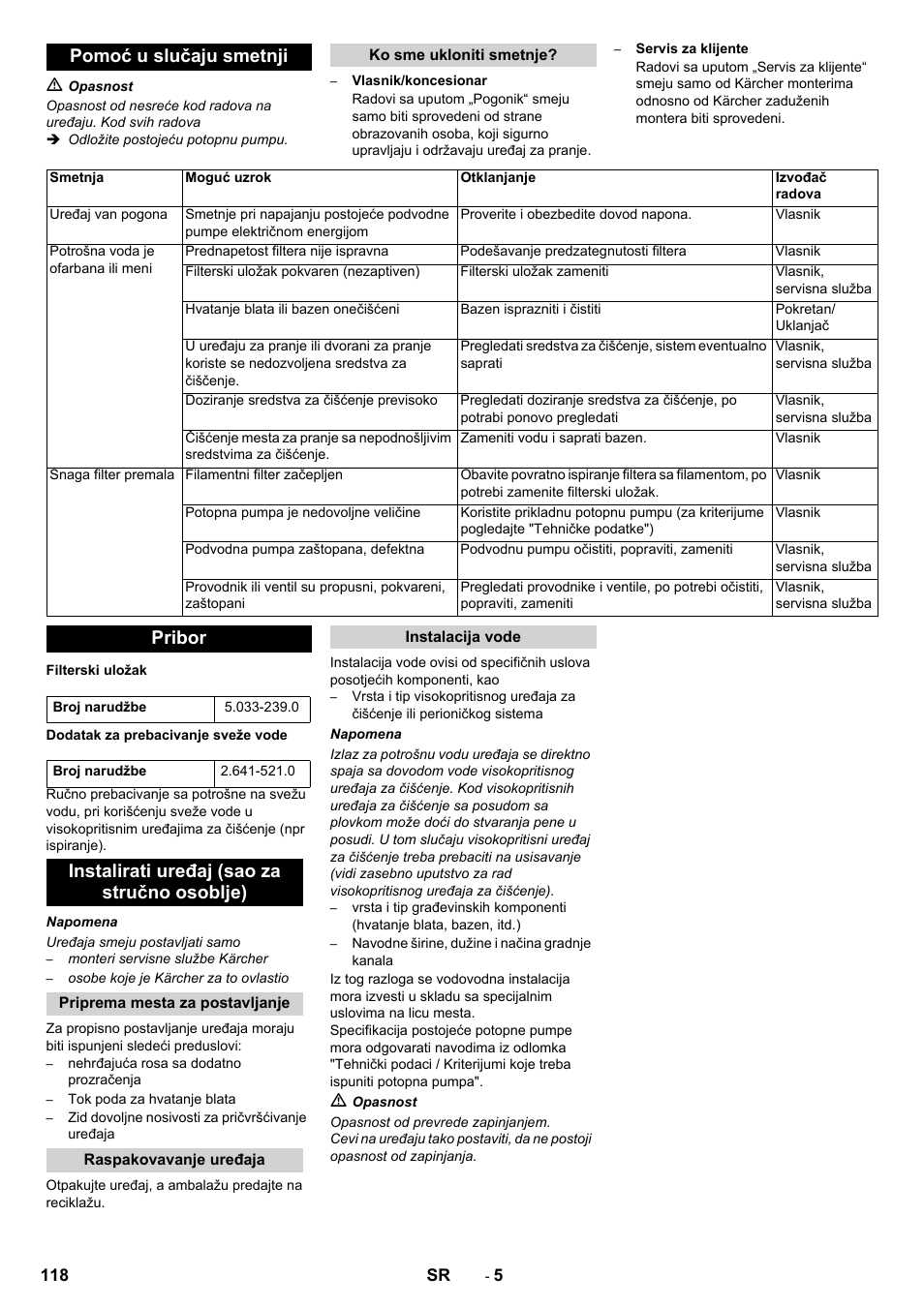 Pomoć u slučaju smetnji, Pribor, Instalirati uređaj (sao za stručno osoblje) | Karcher WRP 1000 ECO User Manual | Page 118 / 148