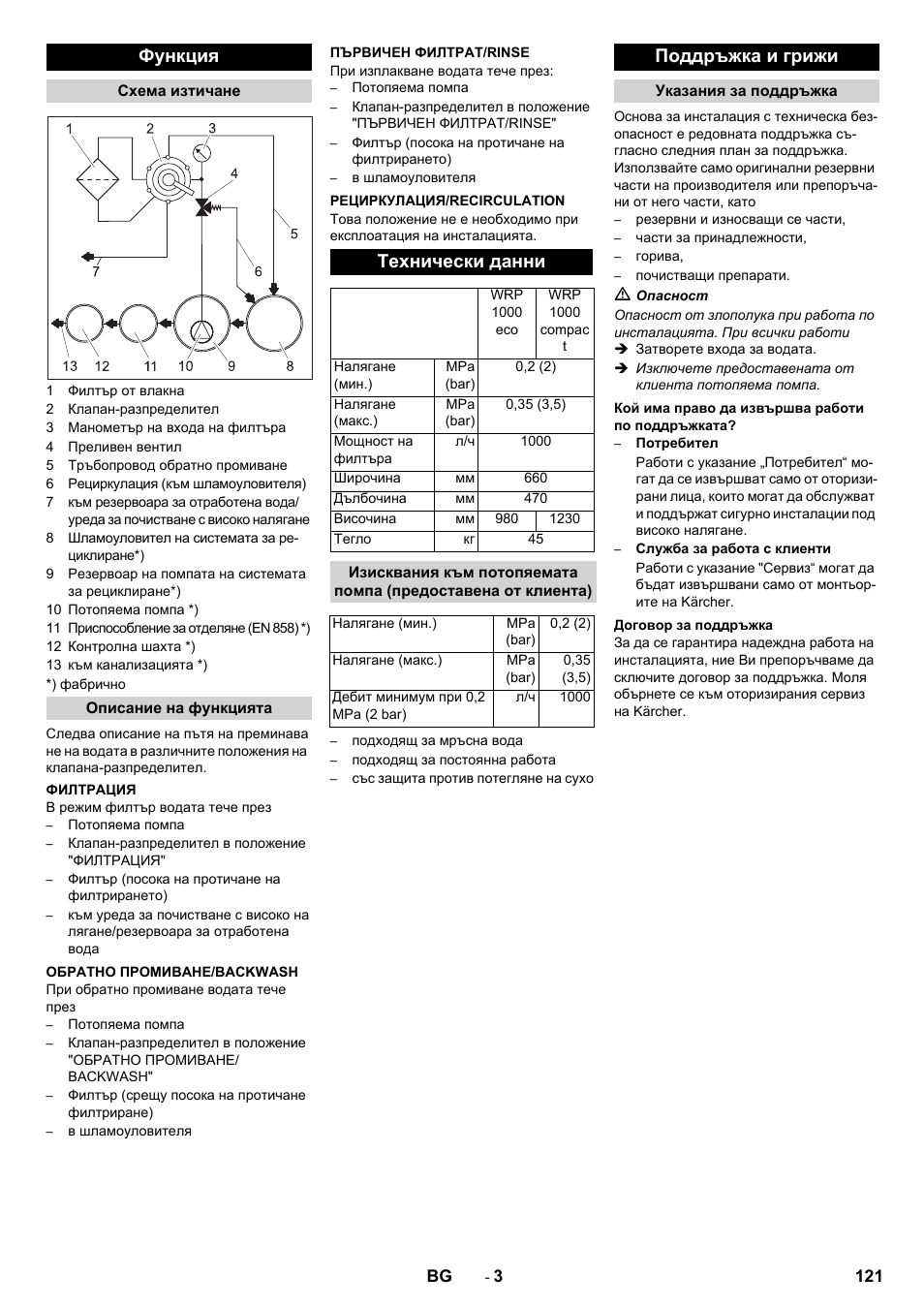 Функция, Технически данни, Поддръжка и грижи | Karcher WRP 1000 ECO User Manual | Page 121 / 148