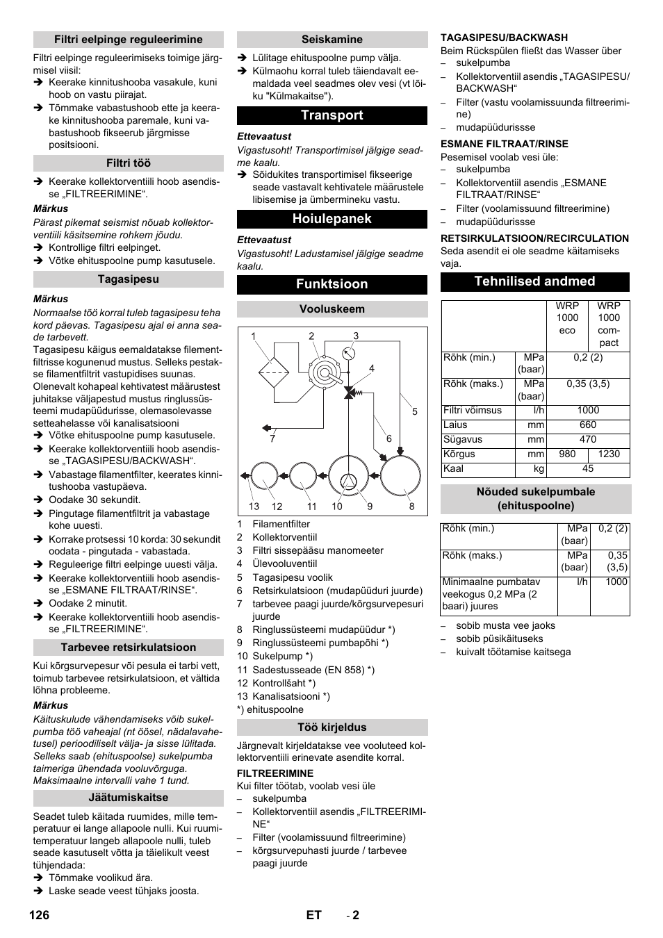Transport hoiulepanek funktsioon, Tehnilised andmed | Karcher WRP 1000 ECO User Manual | Page 126 / 148