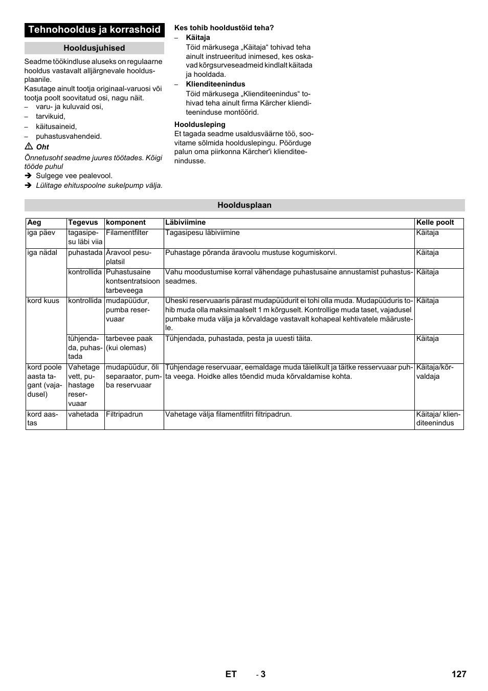 Tehnohooldus ja korrashoid | Karcher WRP 1000 ECO User Manual | Page 127 / 148