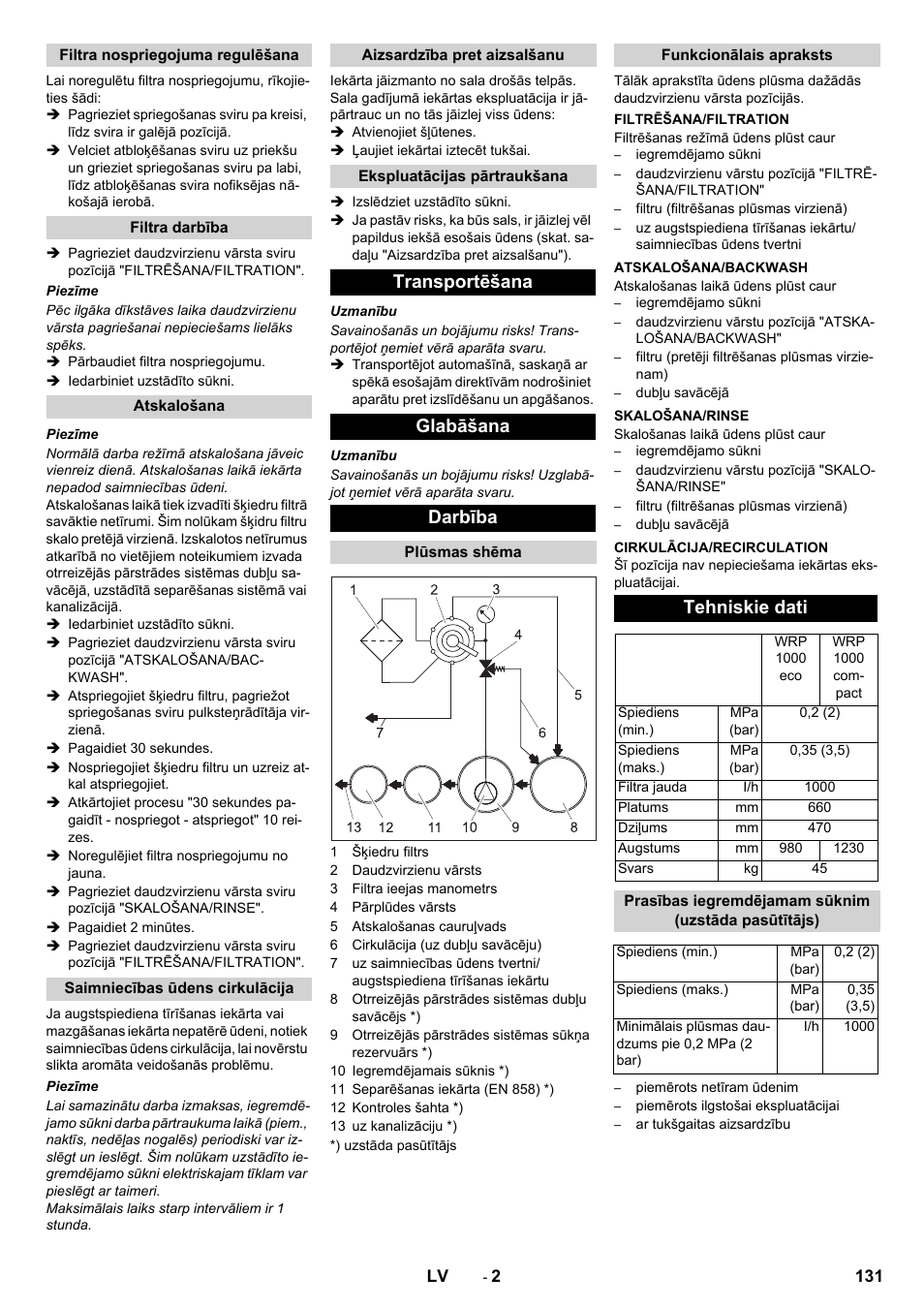 Transportēšana glabāšana darbība, Tehniskie dati | Karcher WRP 1000 ECO User Manual | Page 131 / 148