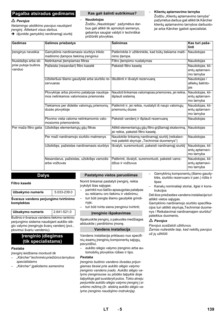 Pagalba atsiradus gedimams, Dalys, Įrenginio įdiegimas (tik specialistams) | Karcher WRP 1000 ECO User Manual | Page 139 / 148