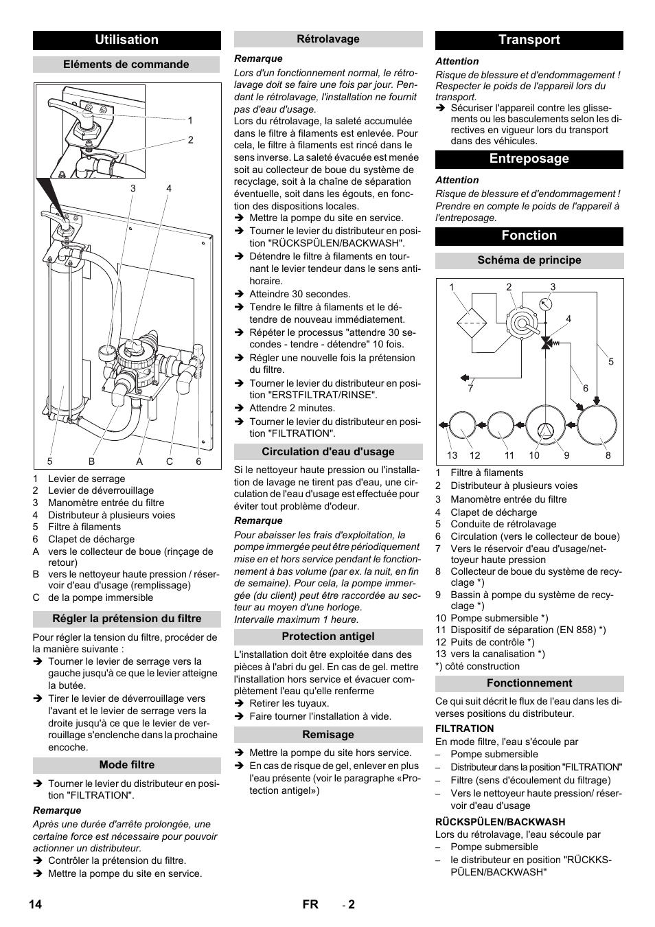 Utilisation, Transport entreposage fonction | Karcher WRP 1000 ECO User Manual | Page 14 / 148