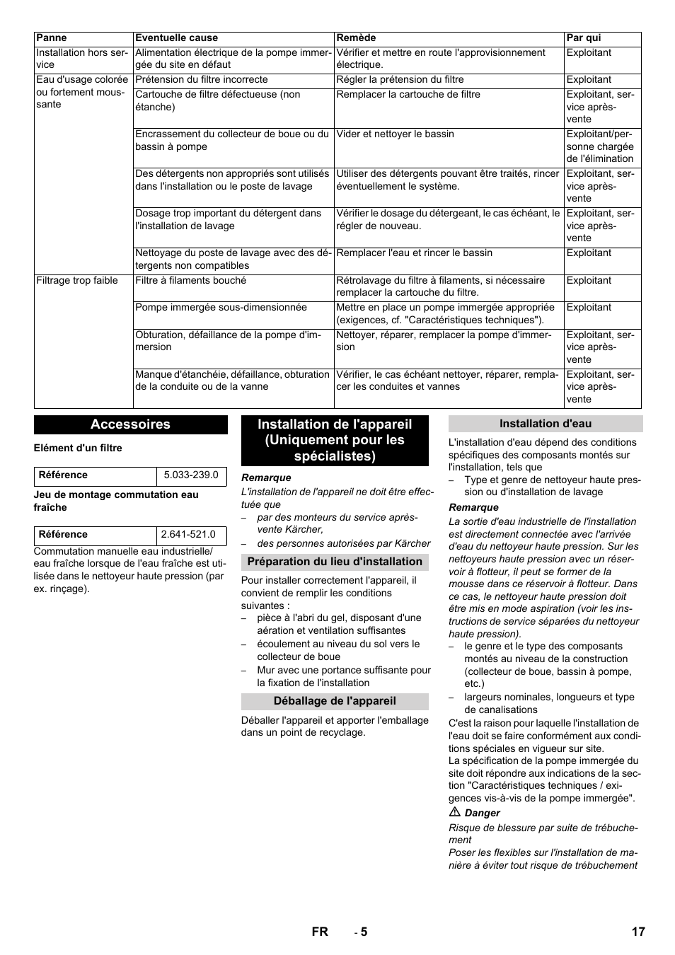 Accessoires | Karcher WRP 1000 ECO User Manual | Page 17 / 148