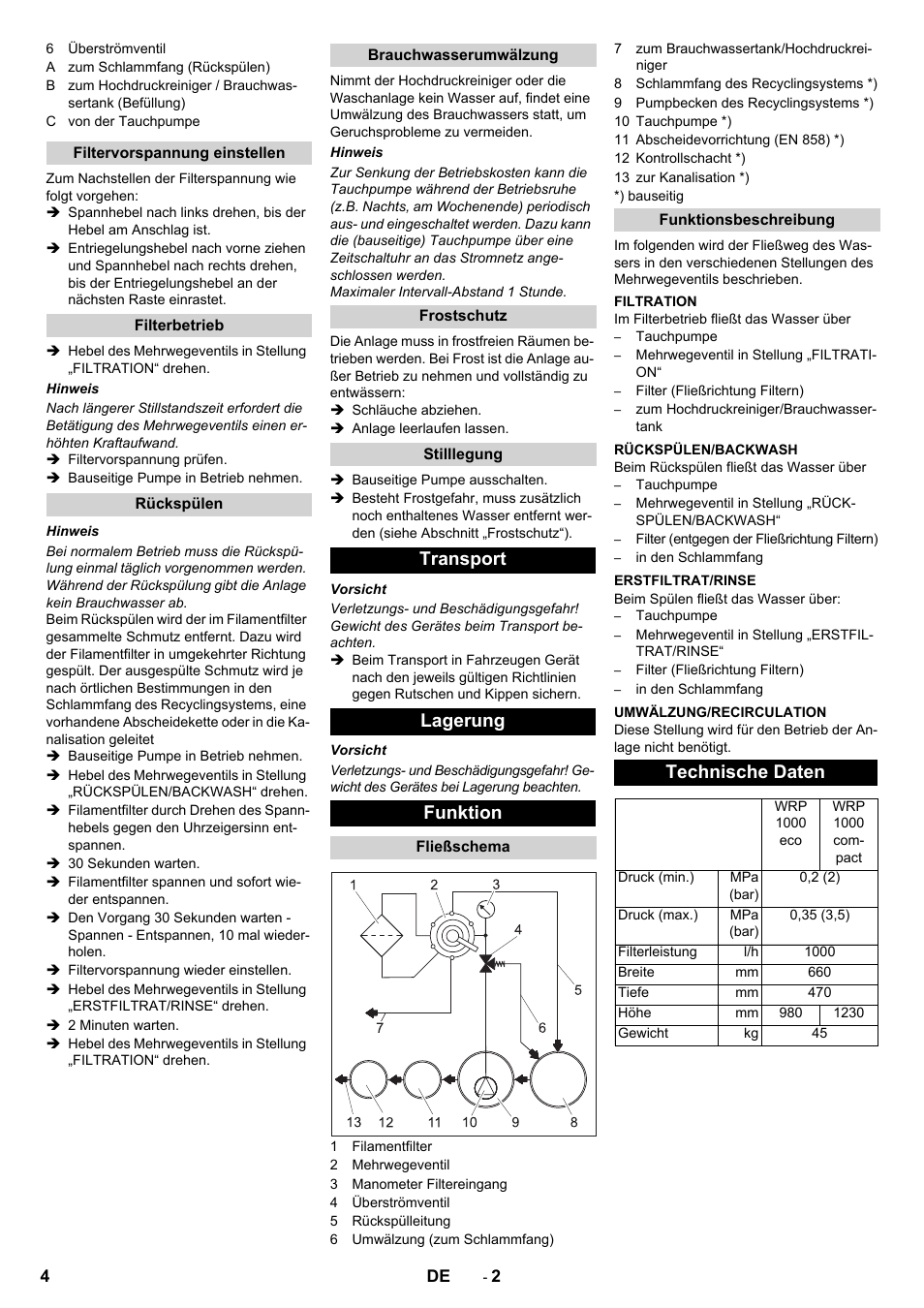 Transport lagerung funktion, Technische daten | Karcher WRP 1000 ECO User Manual | Page 4 / 148