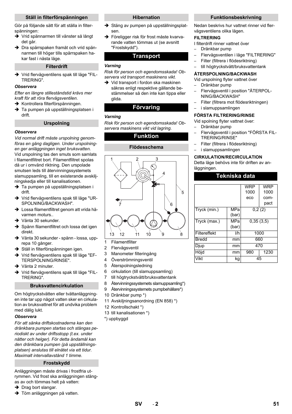 Transport förvaring funktion, Tekniska data | Karcher WRP 1000 ECO User Manual | Page 51 / 148