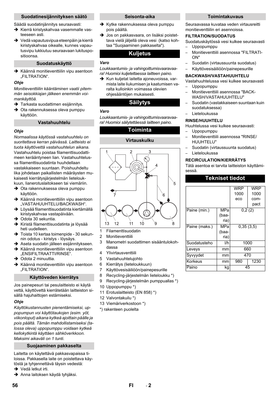 Kuljetus säilytys toiminta, Tekniset tiedot | Karcher WRP 1000 ECO User Manual | Page 56 / 148