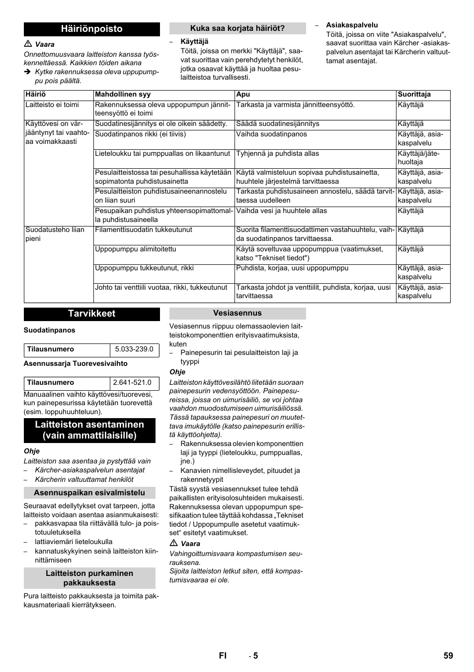 Häiriönpoisto, Tarvikkeet, Laitteiston asentaminen (vain ammattilaisille) | Karcher WRP 1000 ECO User Manual | Page 59 / 148
