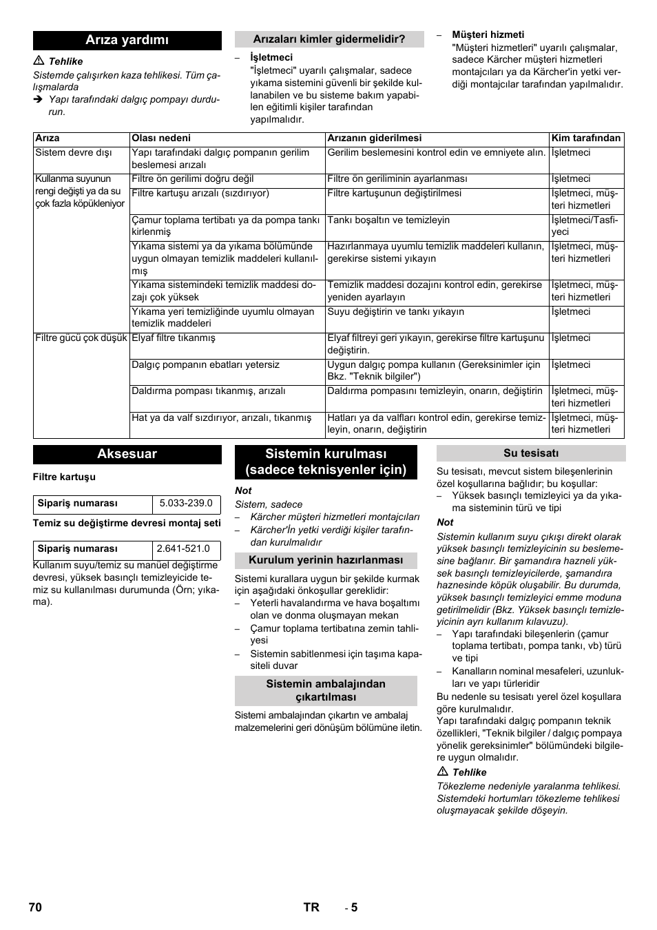 Arıza yardımı, Aksesuar, Sistemin kurulması (sadece teknisyenler için) | Karcher WRP 1000 ECO User Manual | Page 70 / 148