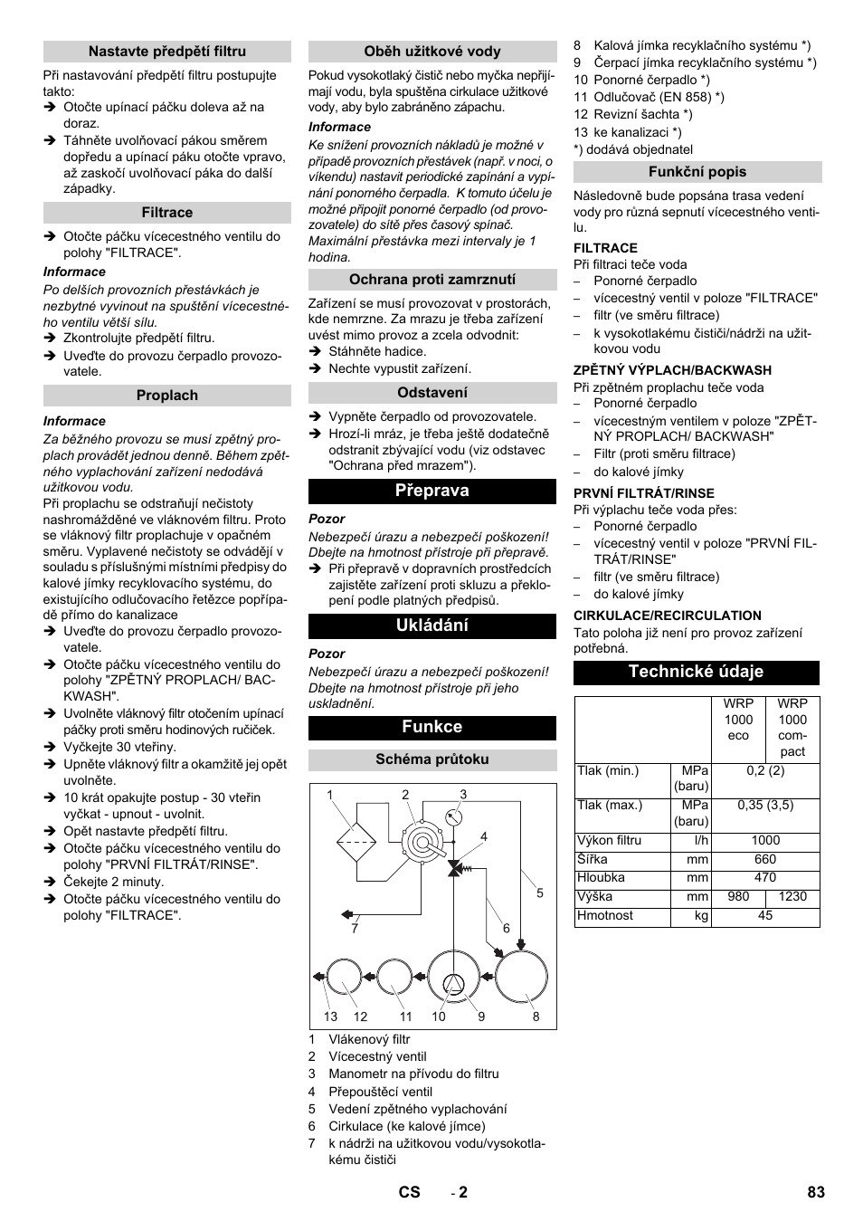 Přeprava ukládání funkce, Technické údaje | Karcher WRP 1000 ECO User Manual | Page 83 / 148