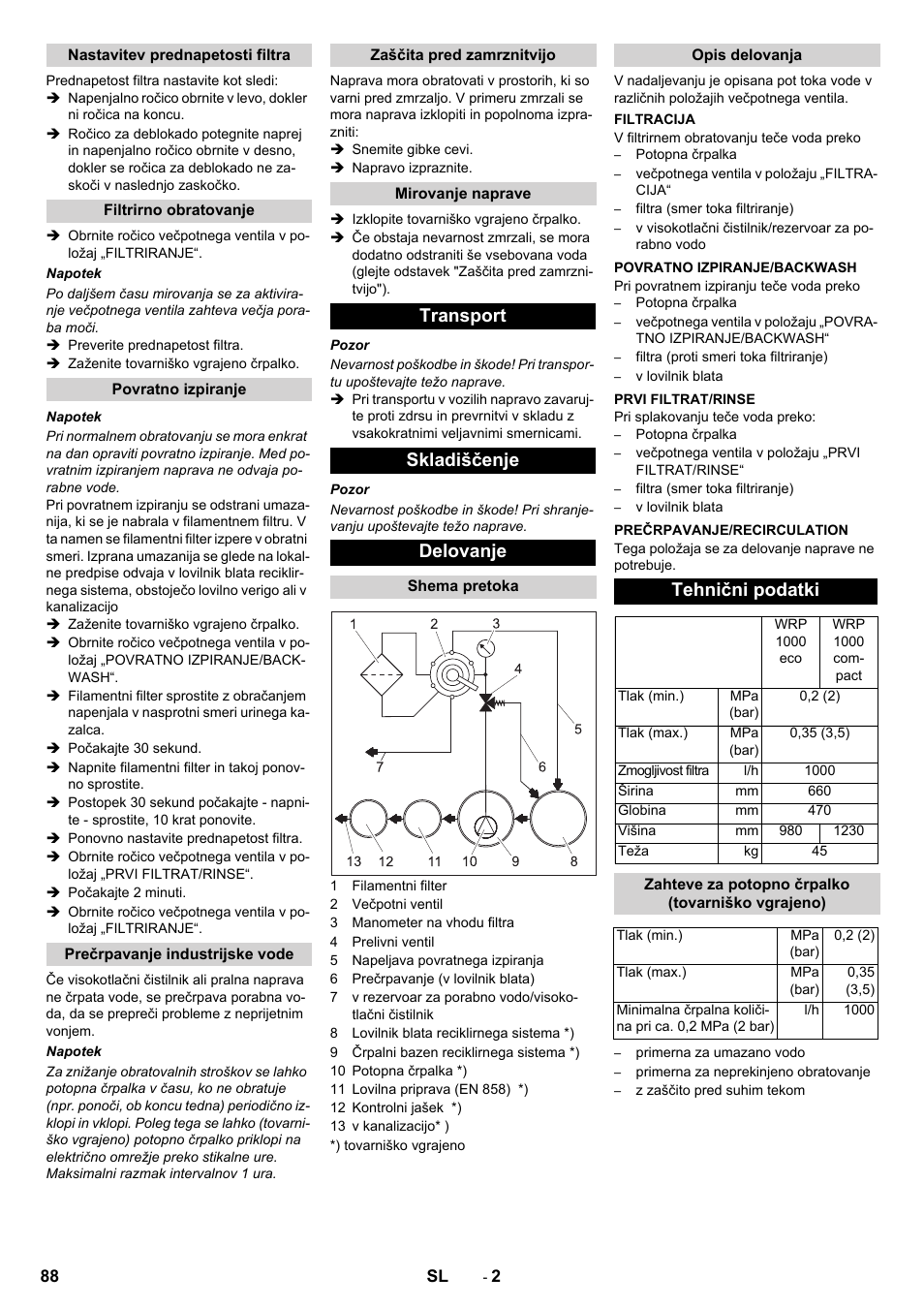 Transport skladiščenje delovanje, Tehnični podatki | Karcher WRP 1000 ECO User Manual | Page 88 / 148