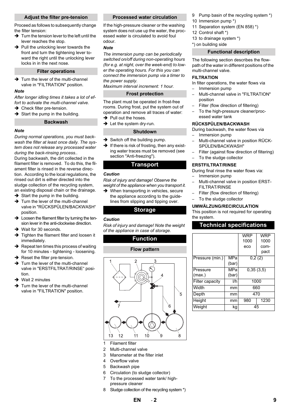 Transport storage function, Technical specifications | Karcher WRP 1000 ECO User Manual | Page 9 / 148