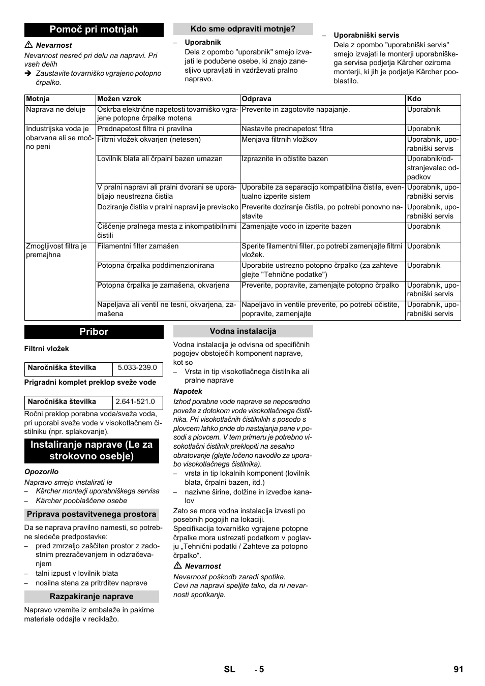 Pomoč pri motnjah, Pribor, Instaliranje naprave (le za strokovno osebje) | Karcher WRP 1000 ECO User Manual | Page 91 / 148