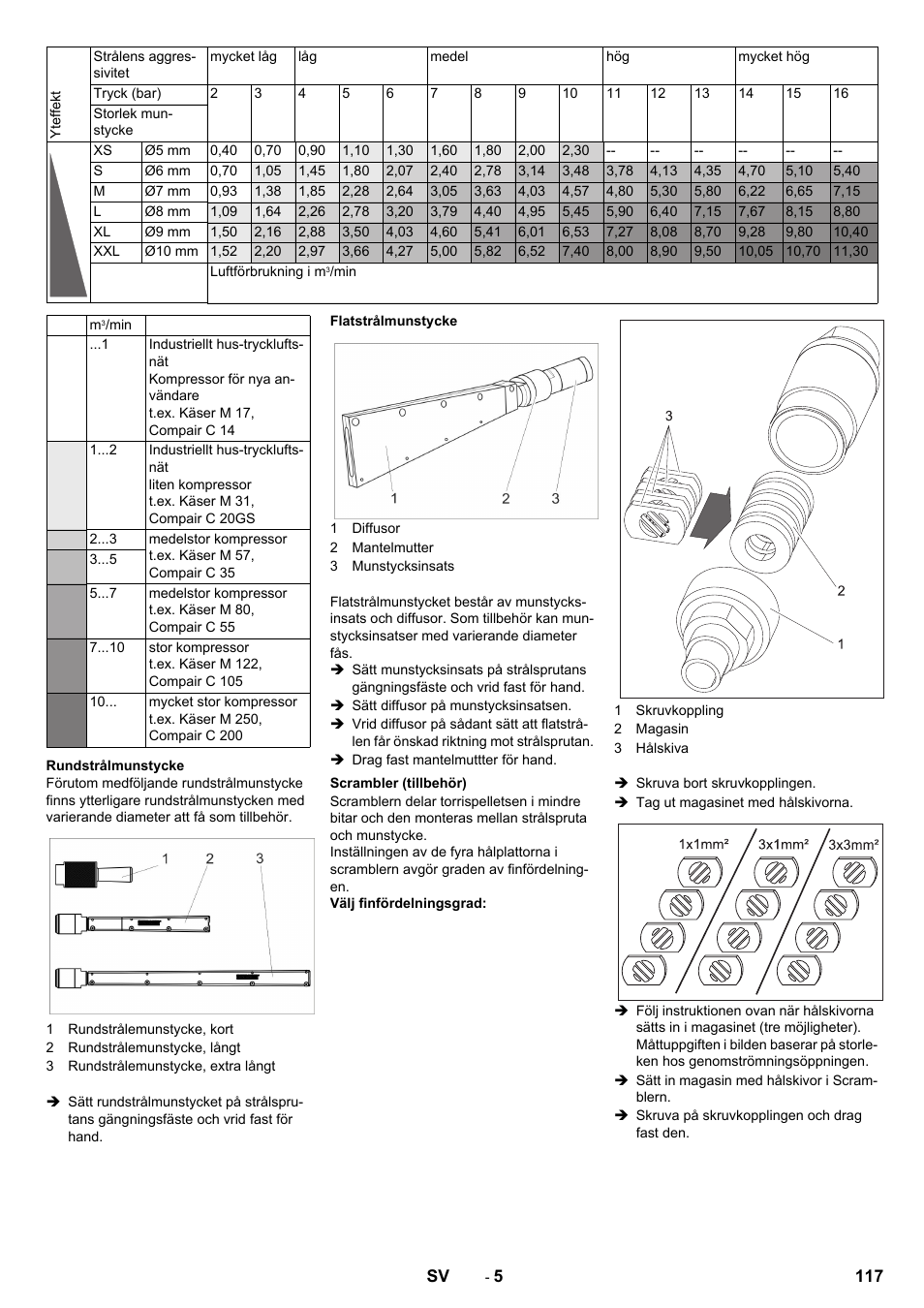 Karcher IB 15-120 User Manual | Page 117 / 334