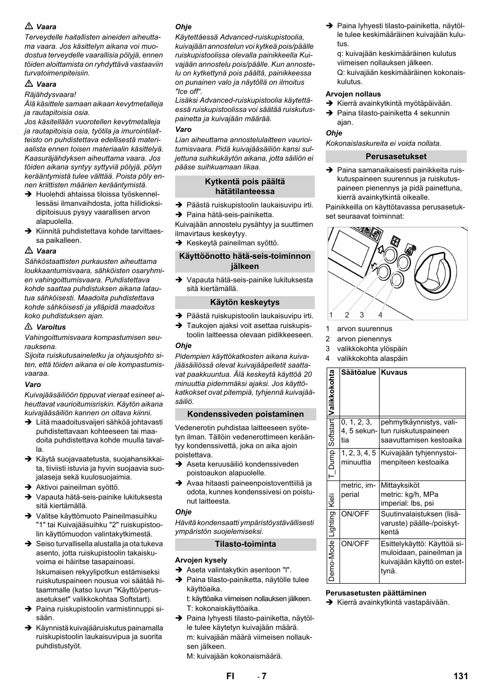 Karcher IB 15-120 User Manual | Page 131 / 334