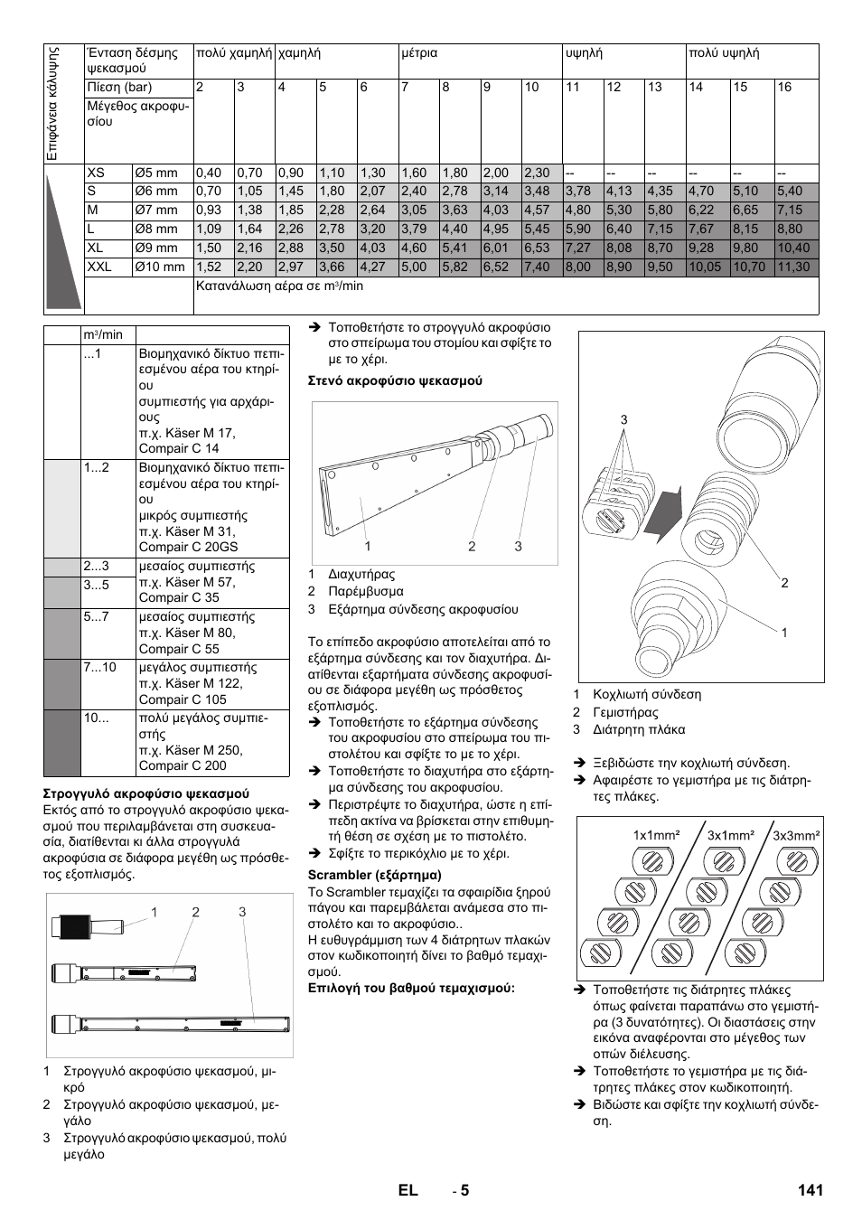 Karcher IB 15-120 User Manual | Page 141 / 334