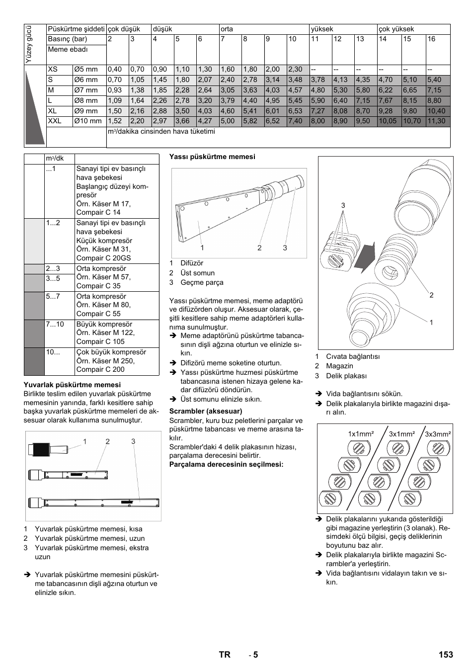 Karcher IB 15-120 User Manual | Page 153 / 334