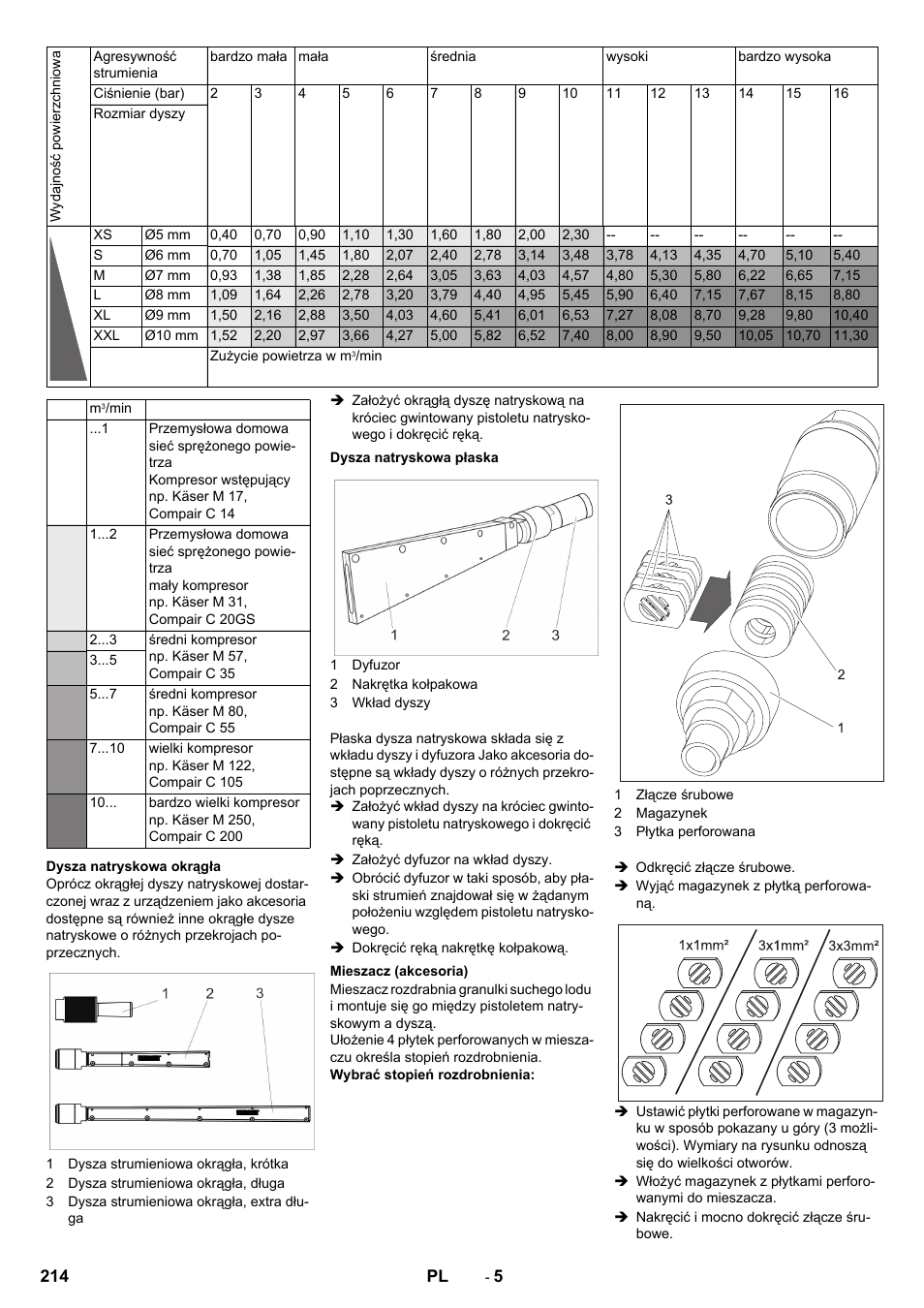 Karcher IB 15-120 User Manual | Page 214 / 334