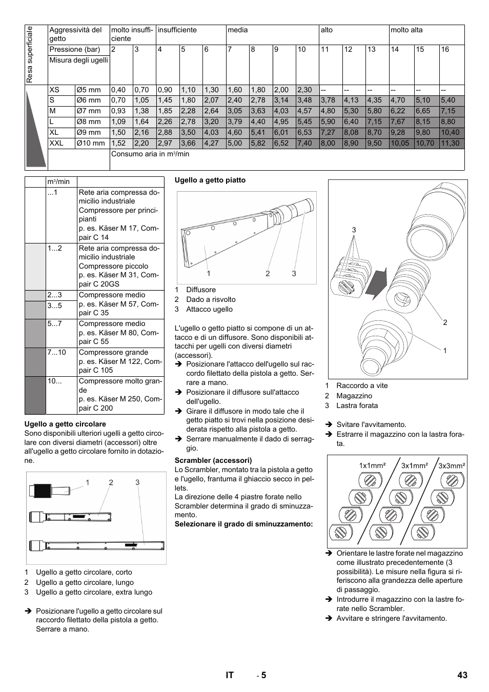 Karcher IB 15-120 User Manual | Page 43 / 334