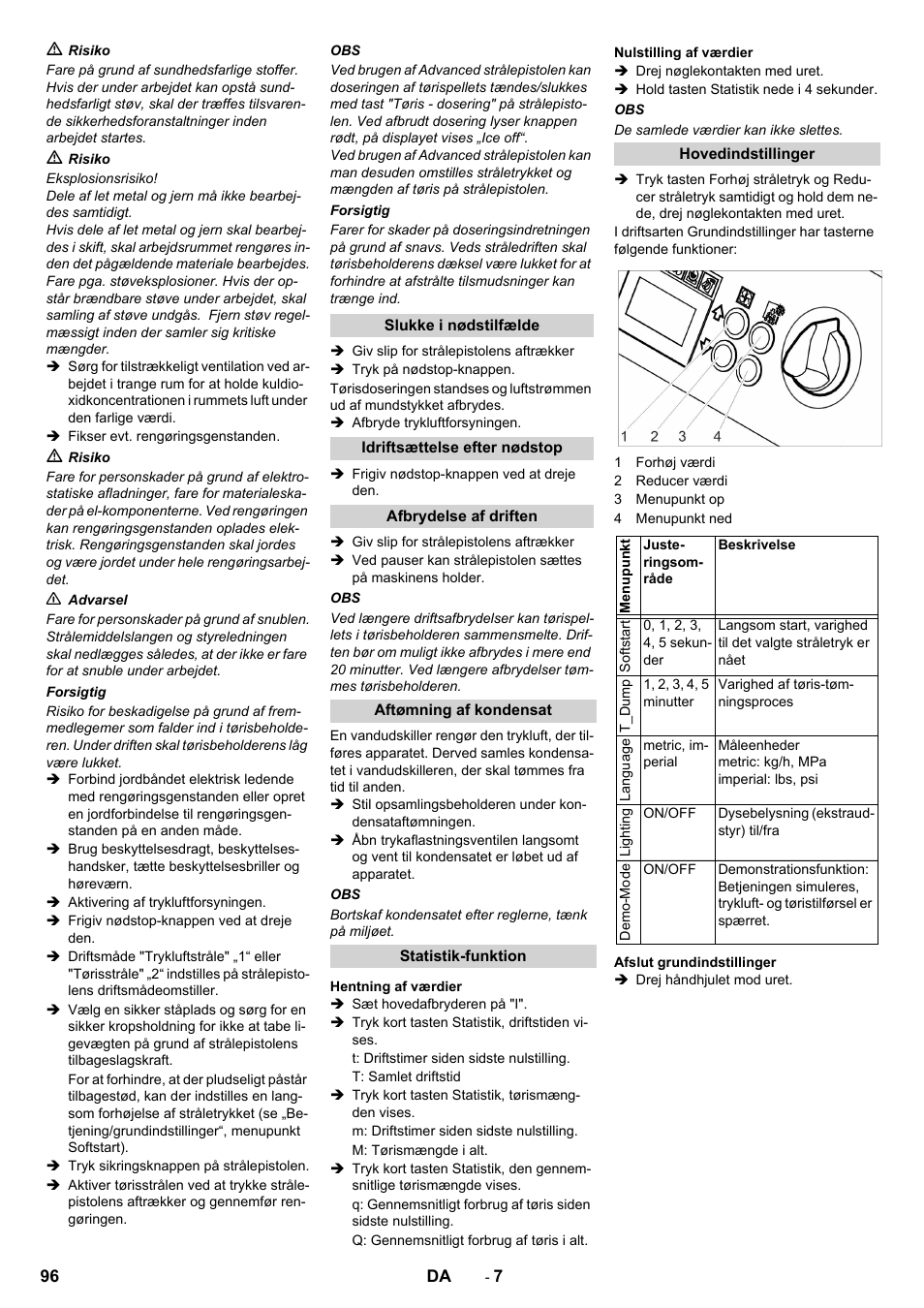 Karcher IB 15-120 User Manual | Page 96 / 334