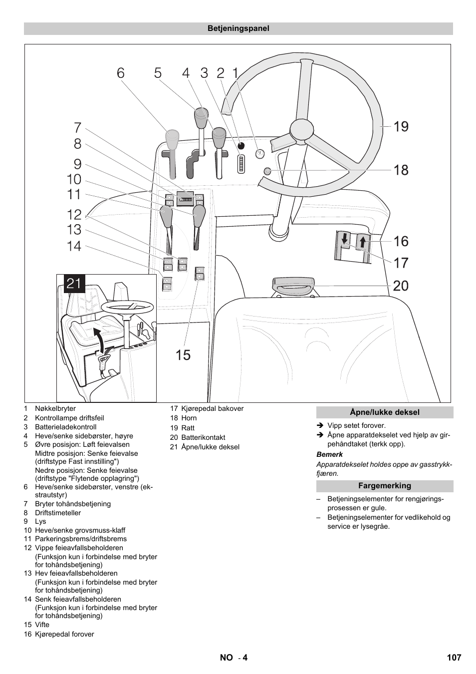 Karcher KMR 1250 BAT User Manual | Page 107 / 196