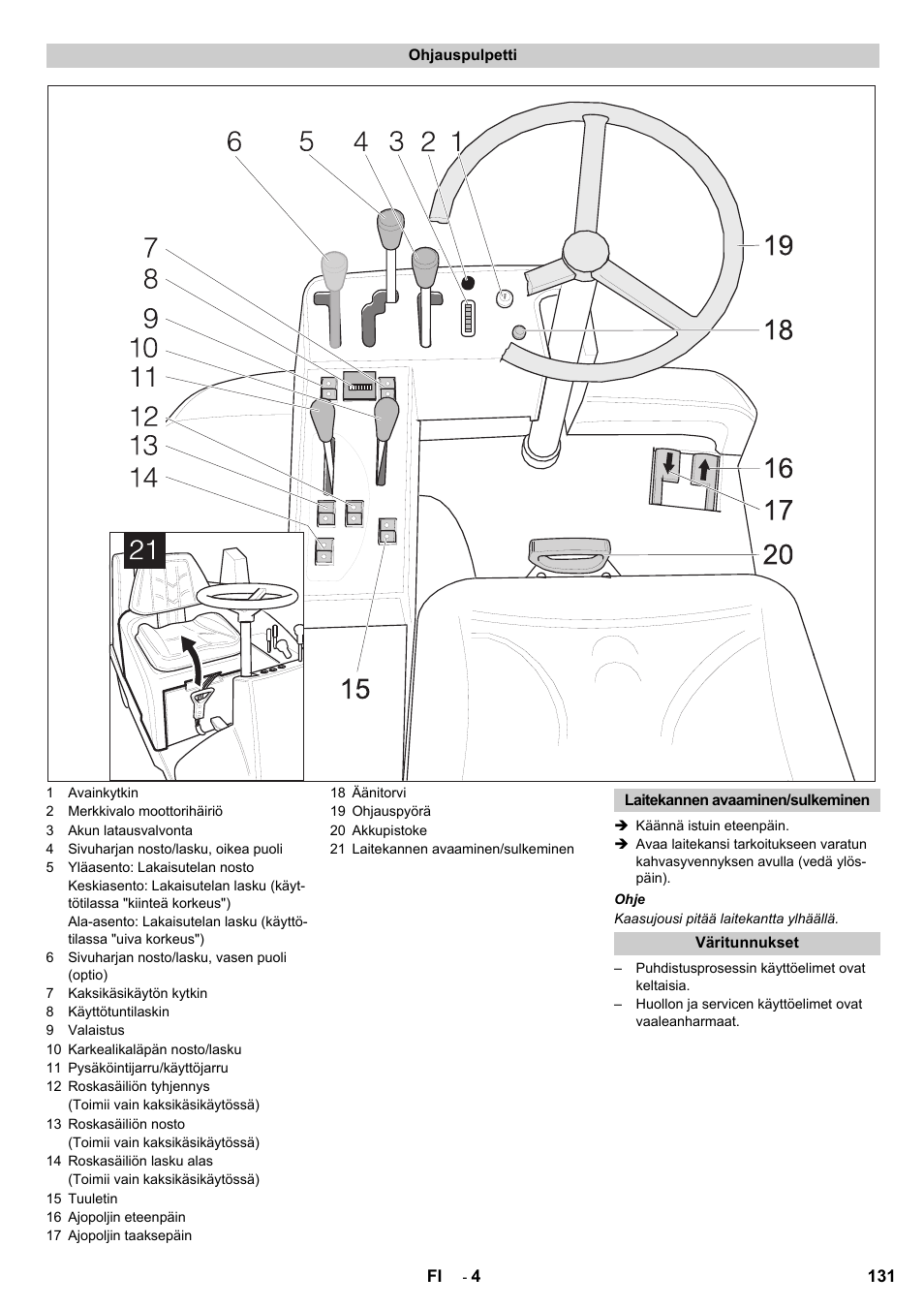 Karcher KMR 1250 BAT User Manual | Page 131 / 196