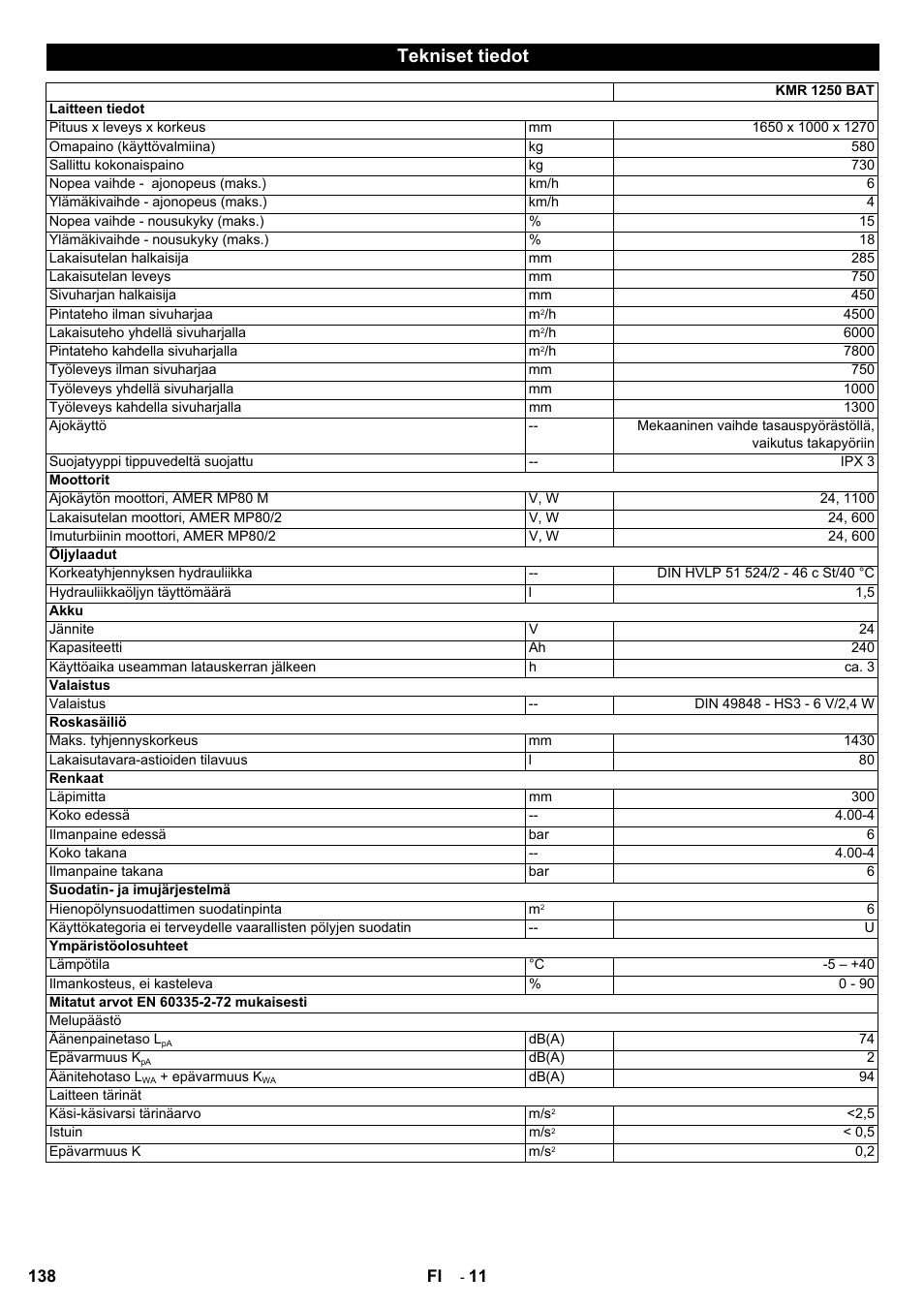 Tekniset tiedot | Karcher KMR 1250 BAT User Manual | Page 138 / 196