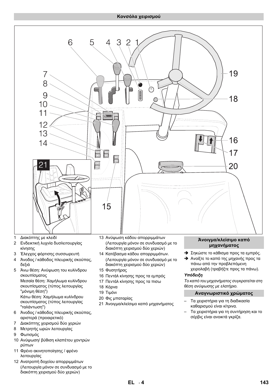 Karcher KMR 1250 BAT User Manual | Page 143 / 196