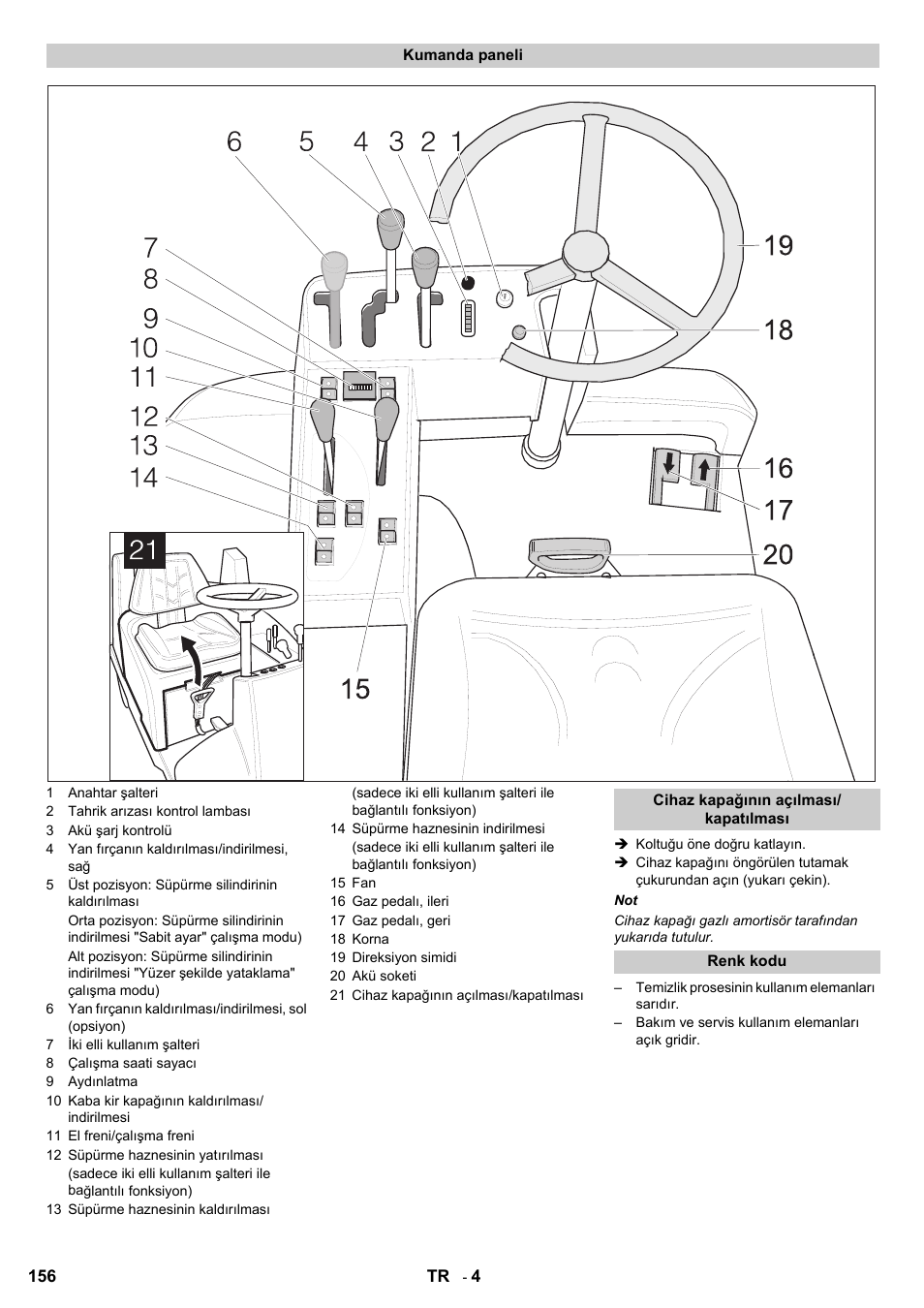 Karcher KMR 1250 BAT User Manual | Page 156 / 196