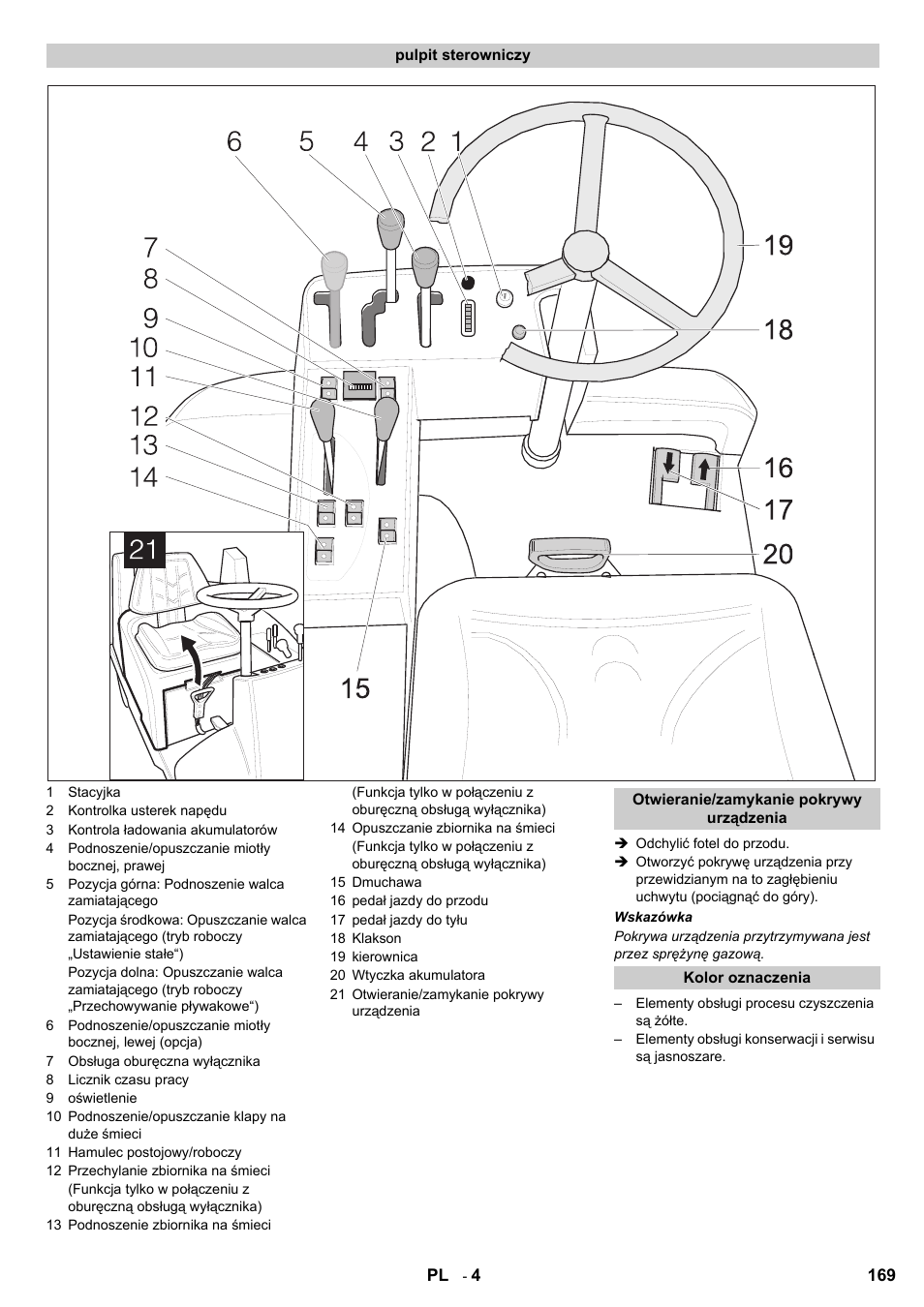 Karcher KMR 1250 BAT User Manual | Page 169 / 196