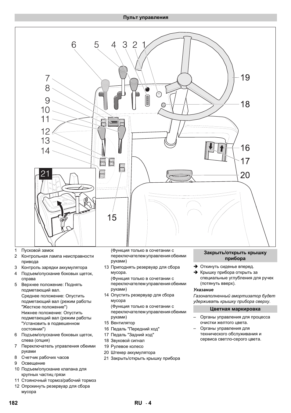 Karcher KMR 1250 BAT User Manual | Page 182 / 196