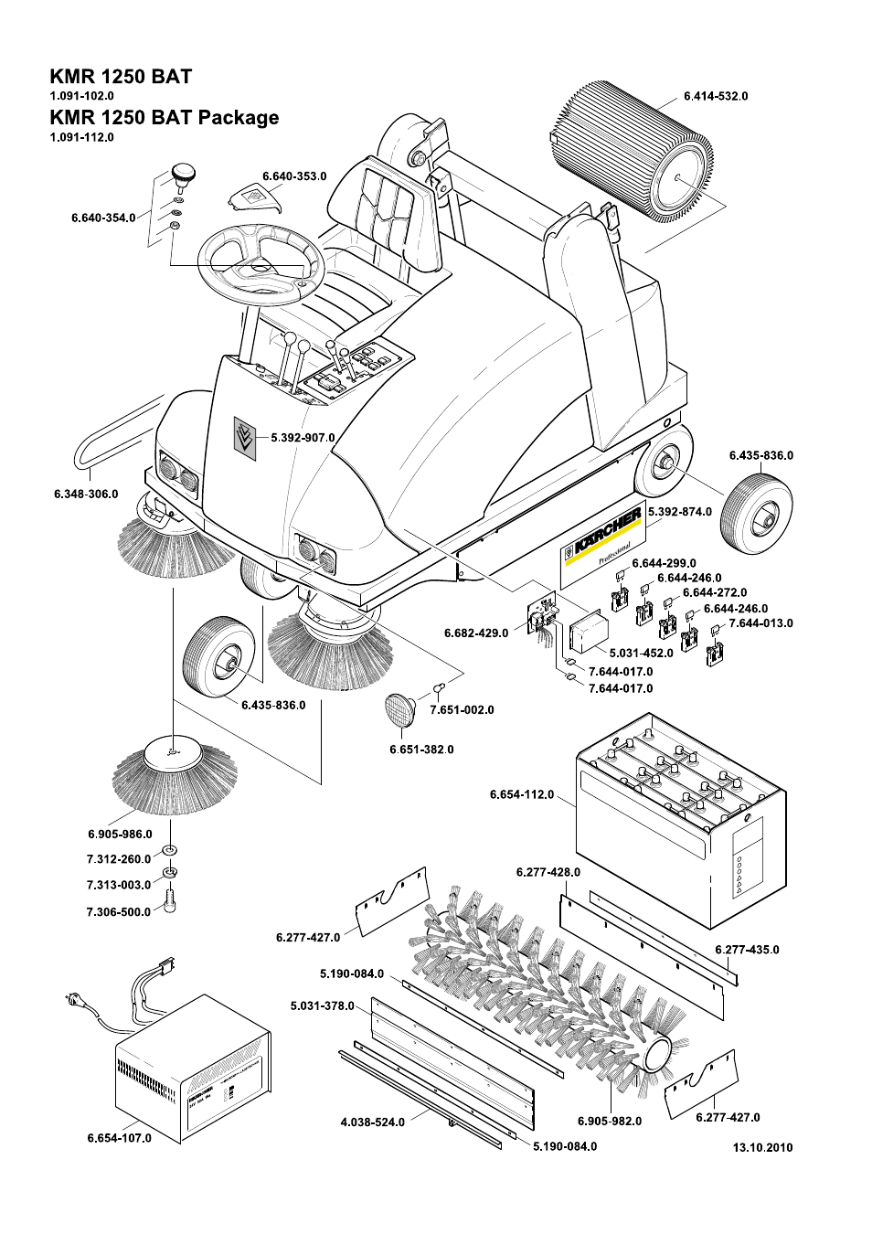 Karcher KMR 1250 BAT User Manual | Page 192 / 196