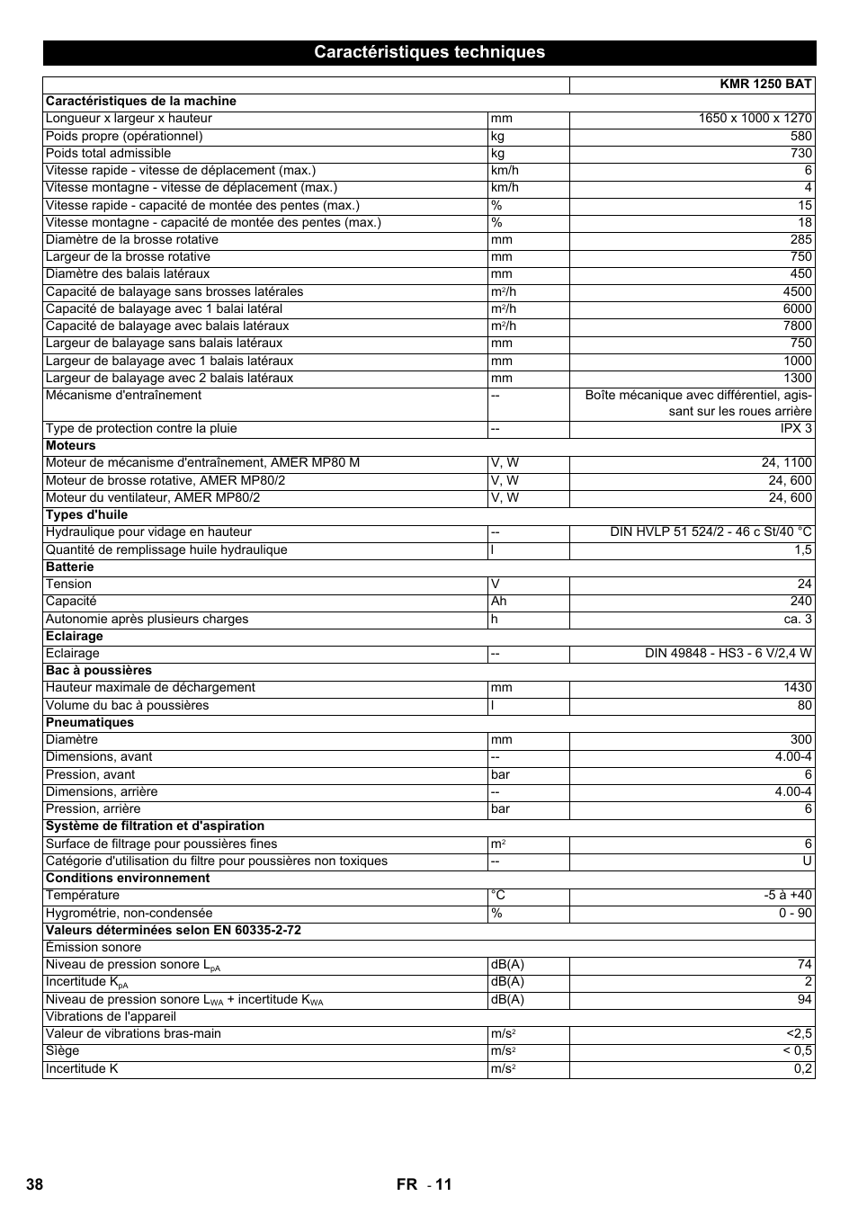 Caractéristiques techniques | Karcher KMR 1250 BAT User Manual | Page 38 / 196