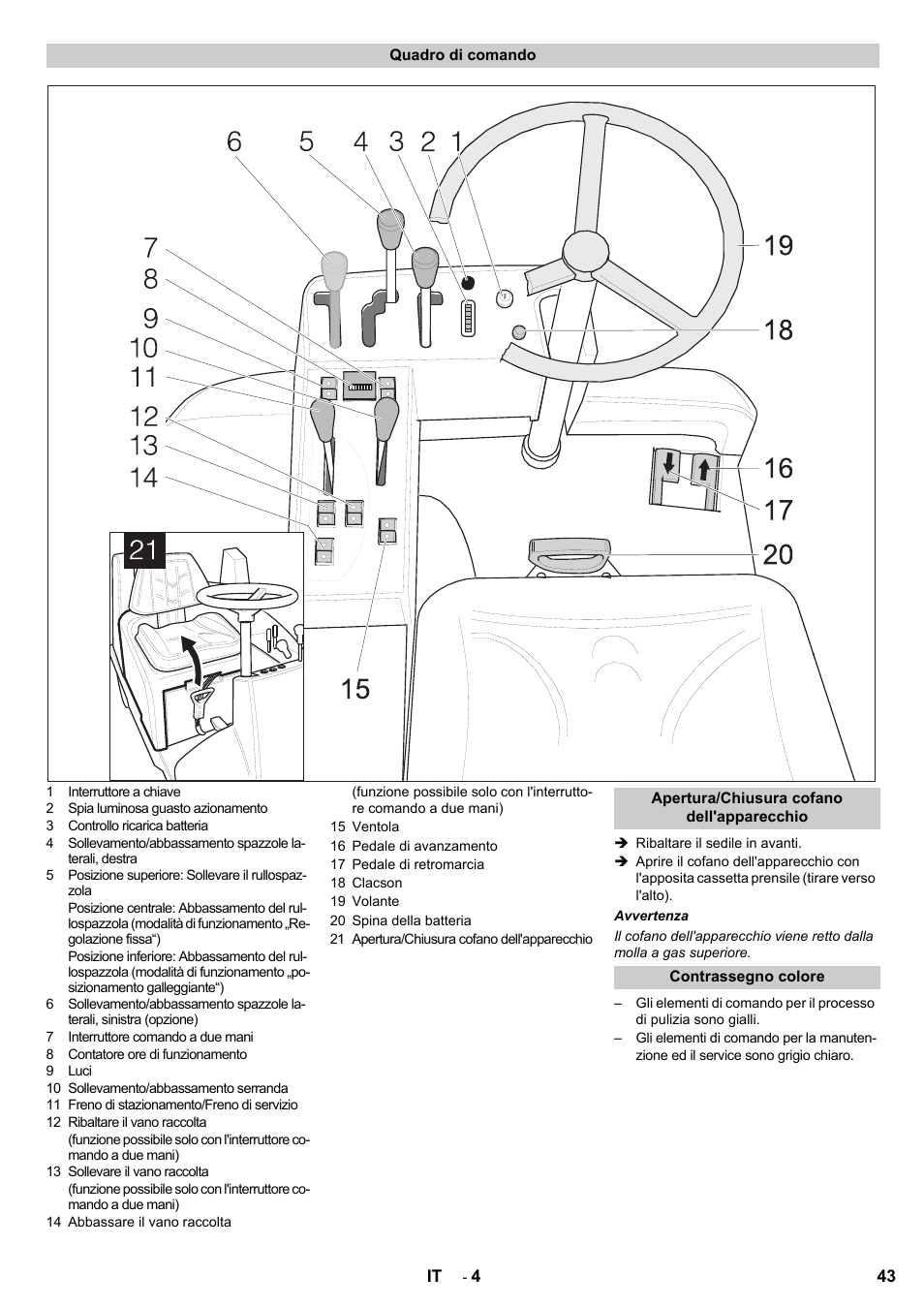 Karcher KMR 1250 BAT User Manual | Page 43 / 196