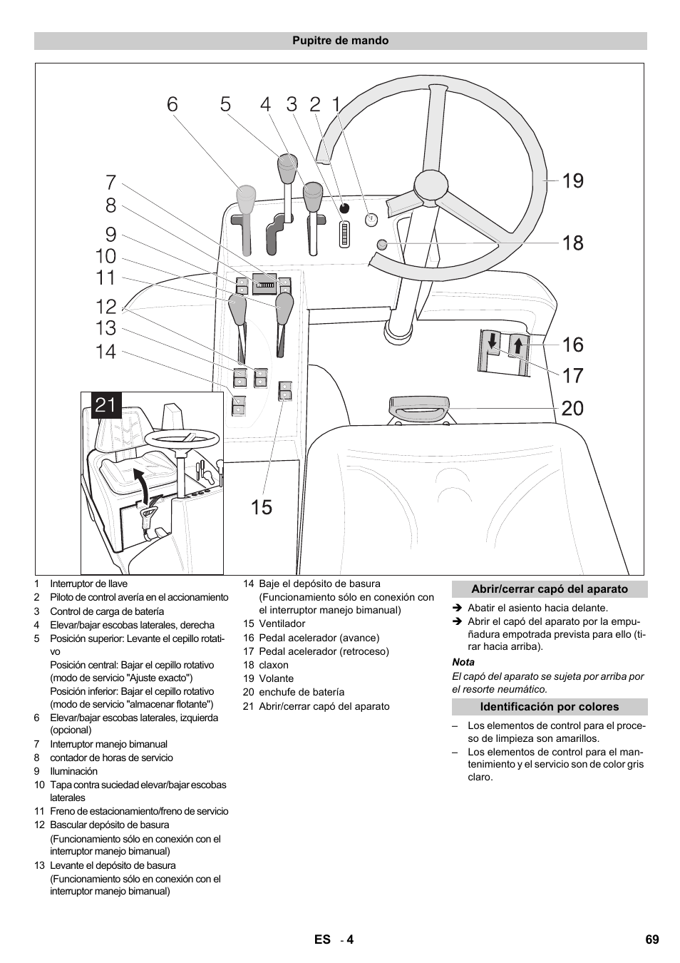 Karcher KMR 1250 BAT User Manual | Page 69 / 196